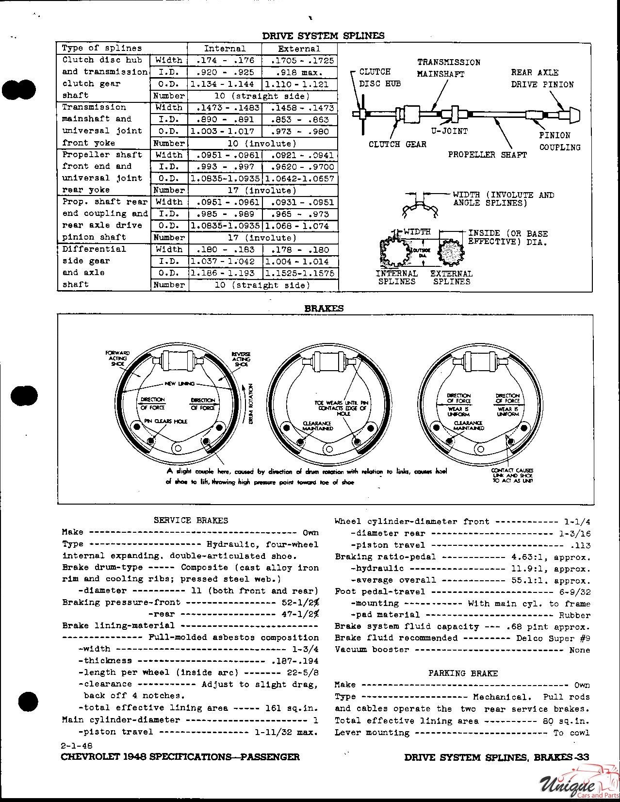 1948 Chevrolet Specifications Page 25